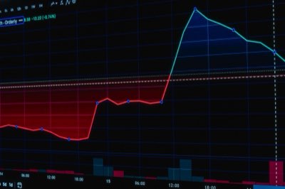 Linha de Base: Guia para Estabelecer um Ponto Zero Confiável